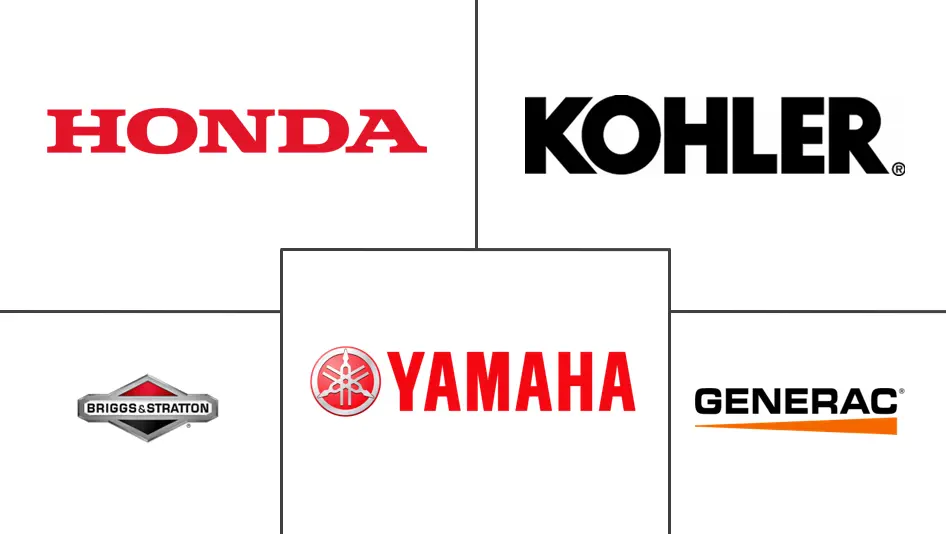 汽油发电机组市场规模及份额