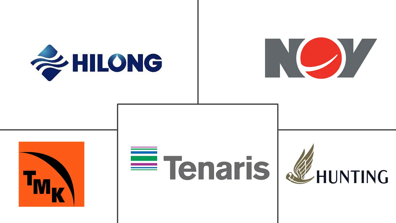 北美钻杆市场规模