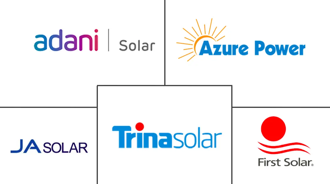 亚太太阳能光伏市场规模