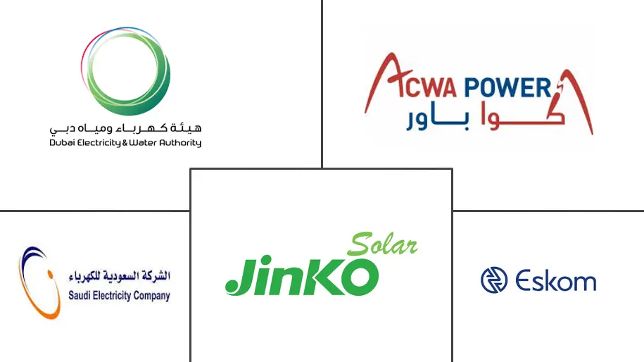 MEA 电力市场规模