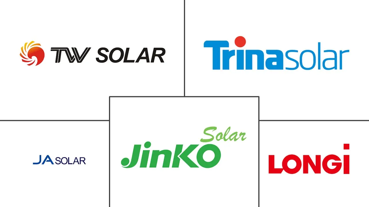 太阳能电池市场规模及份额