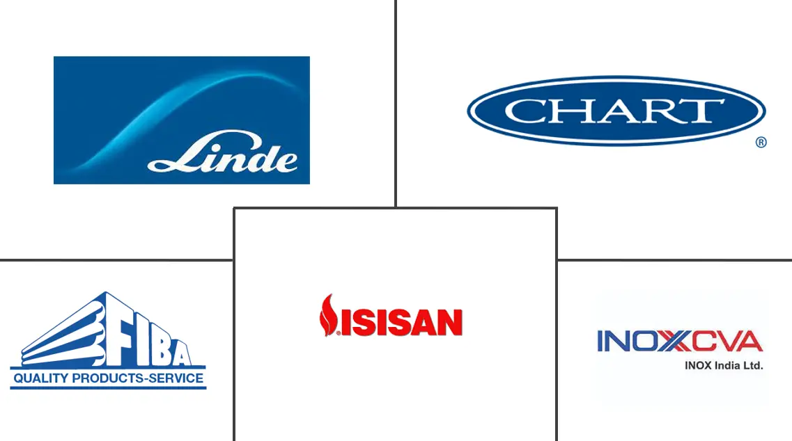 低温容器市场规模