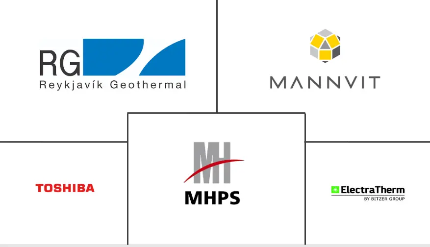 地热发电基础设施市场规模