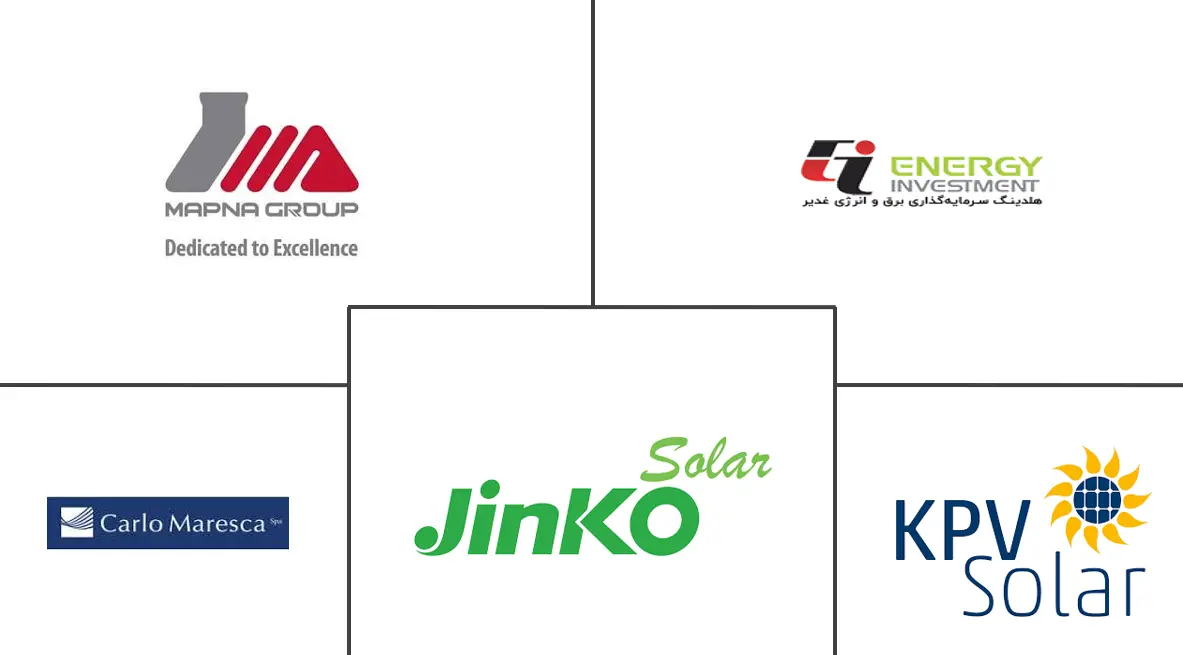 伊朗太阳能市场规模和份额