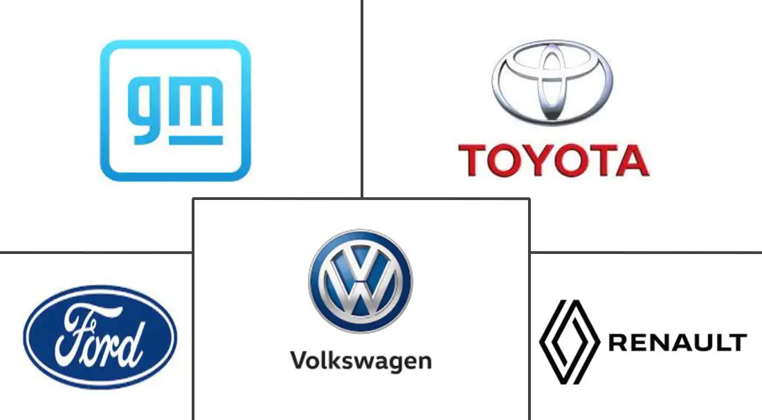 南美内燃机市场规模