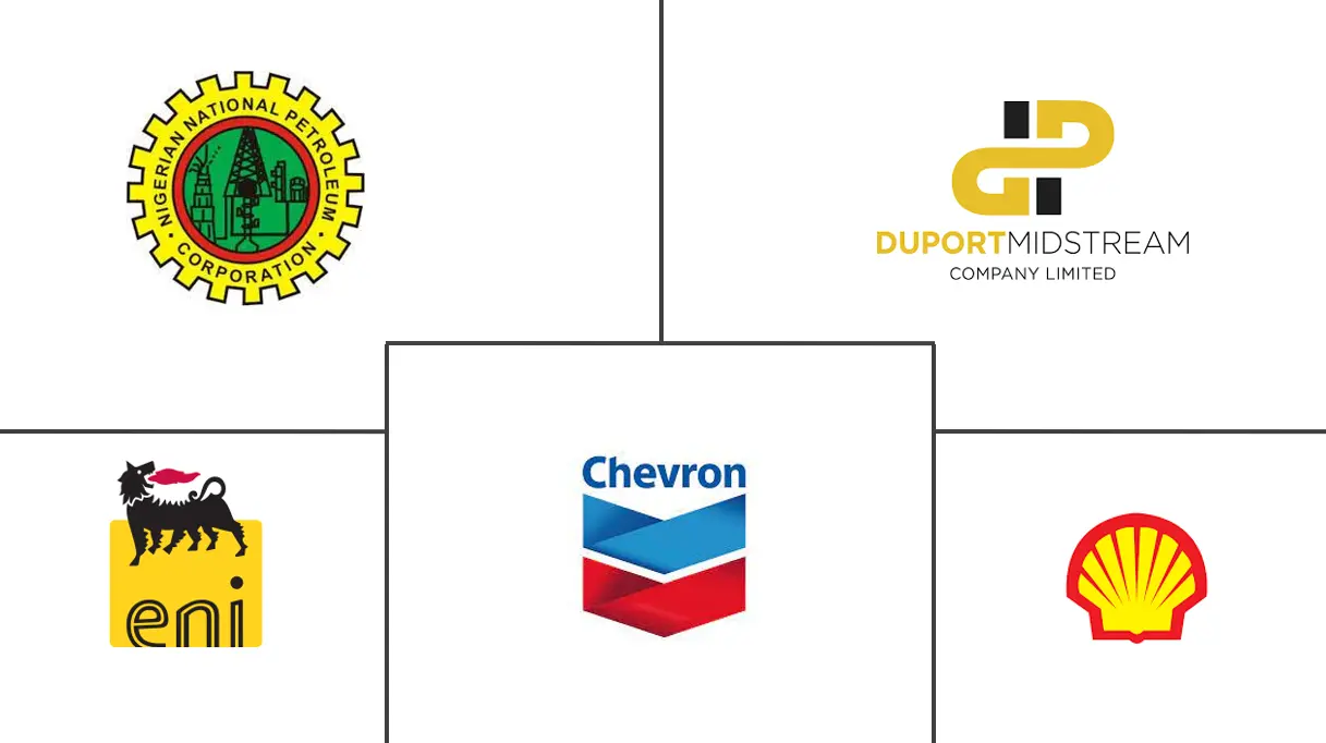 尼日利亚石油和天然气中游市场规模和份额分析
