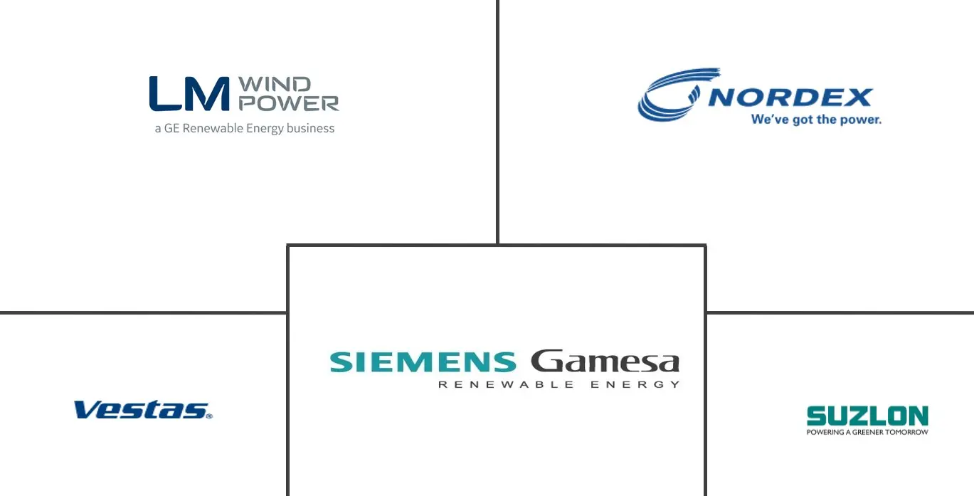 法国转子叶片市场规模