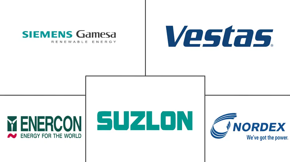 德国转子叶片市场规模