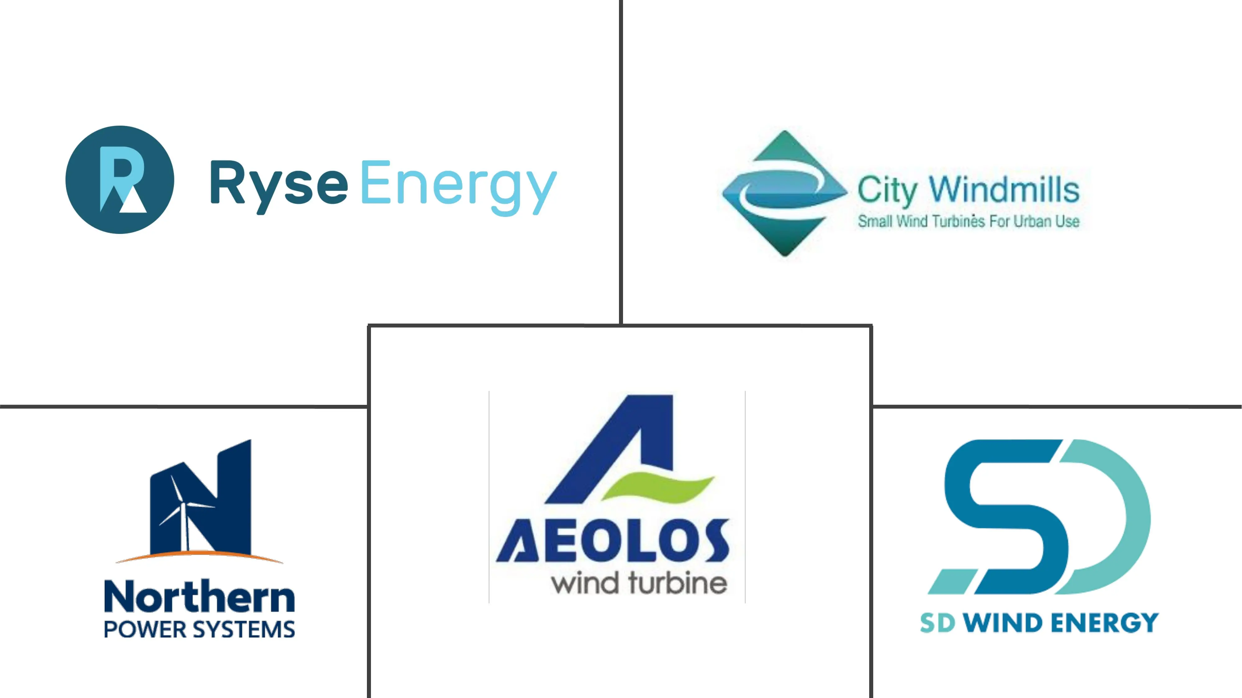 欧洲小型风力发电机市场规模