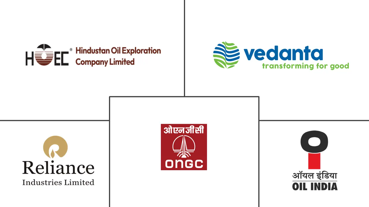 印度油气上游市场规模及份额