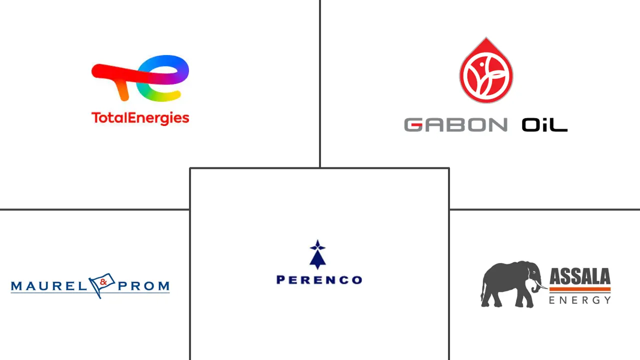 加蓬石油和天然气市场规模