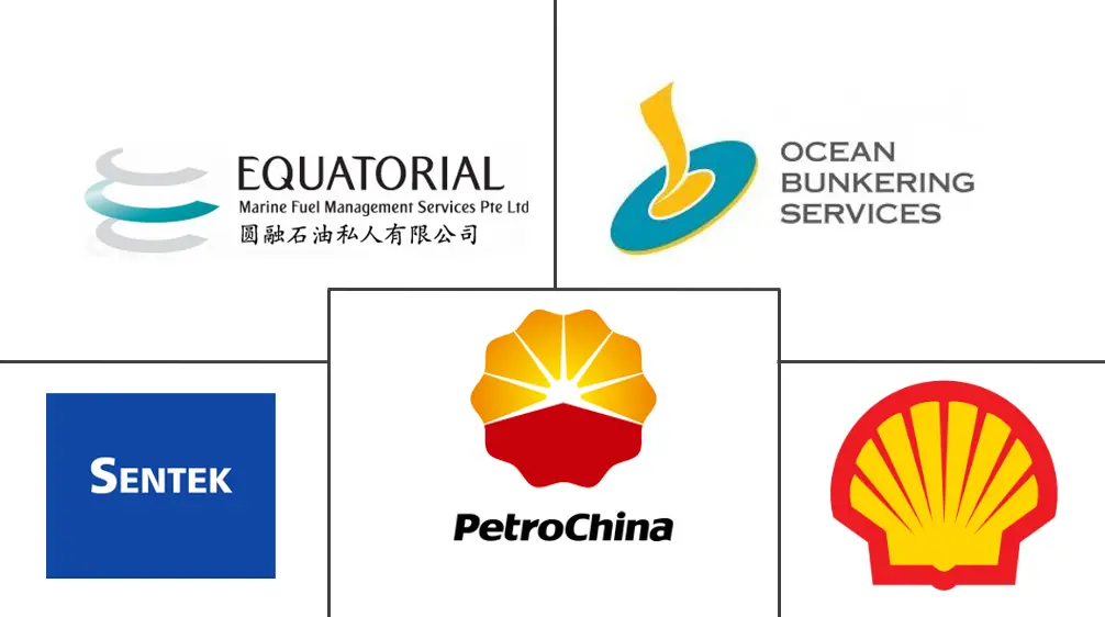 新加坡船用燃料市场规模