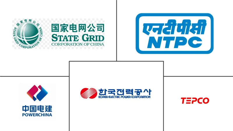 亚太地区电力市场规模