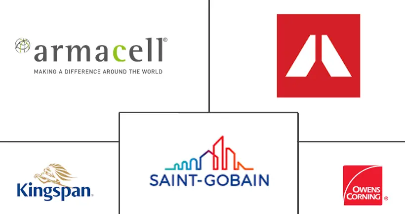 储罐保护市场规模