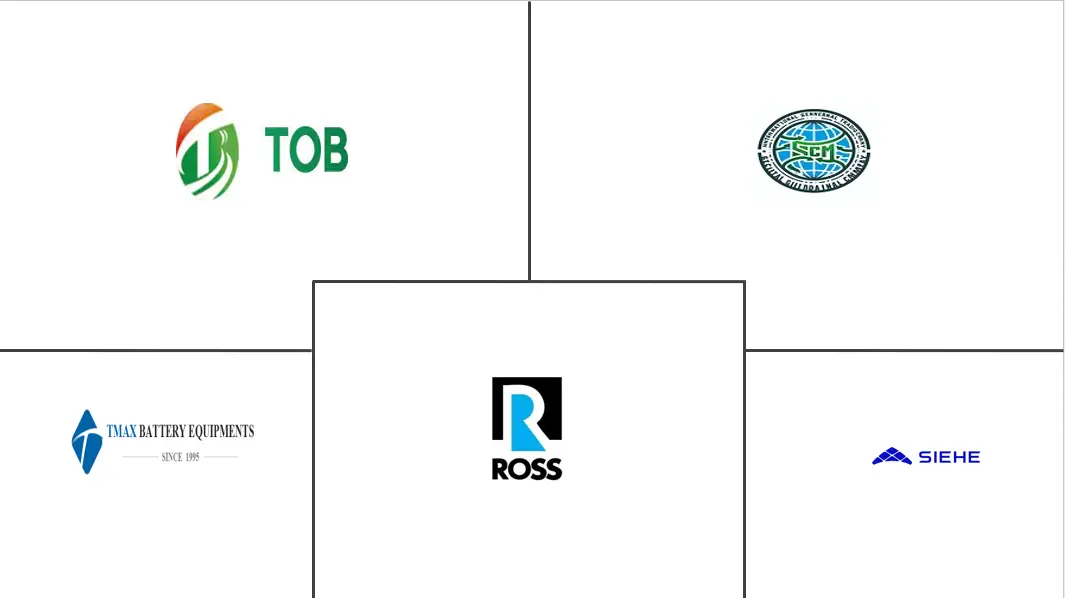 全球混合设备市场规模