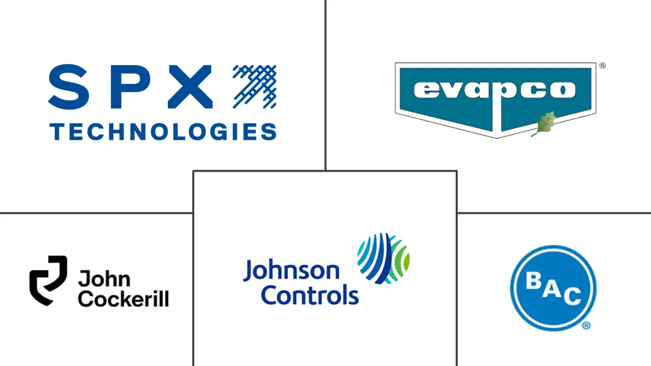 冷却塔市场规模和份额