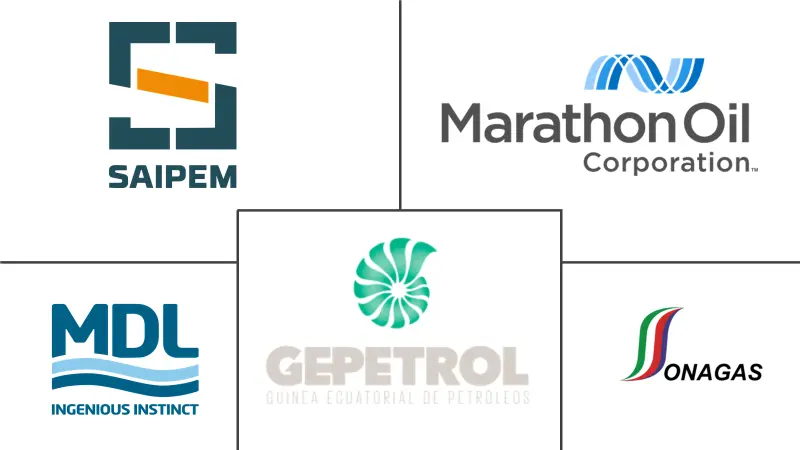 赤道几内亚石油和天然气中游市场规模