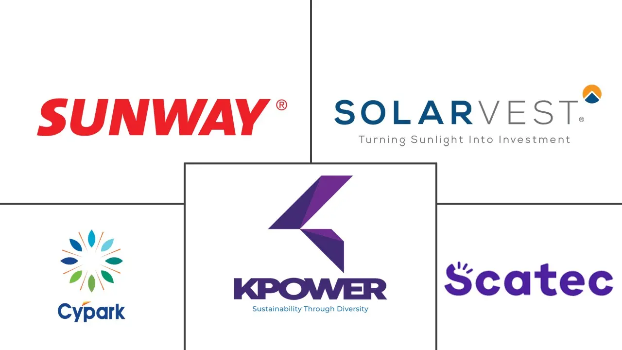 马来西亚发电EPC市场规模