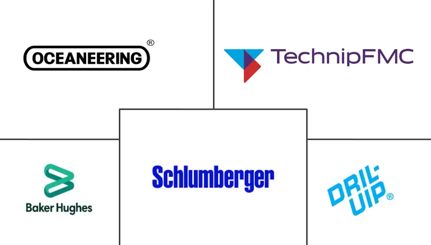 海底控制系统市场规模