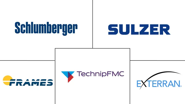 高压油气分离器市场规模