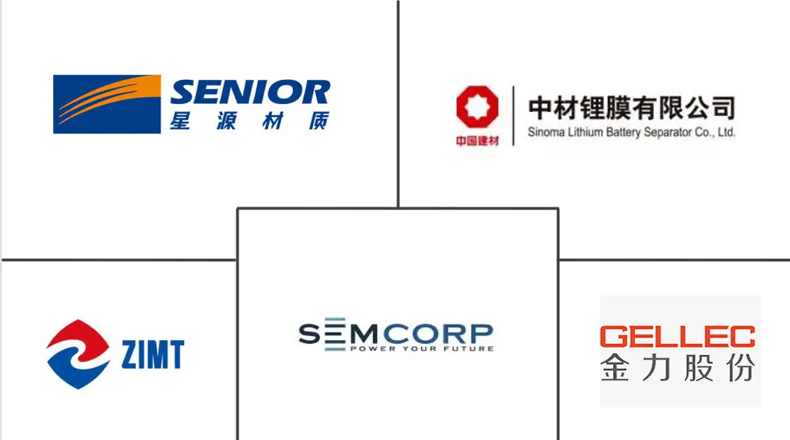中国锂离子电池隔膜市场规模