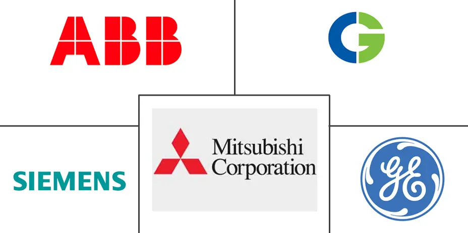 印度电力变压器市场规模