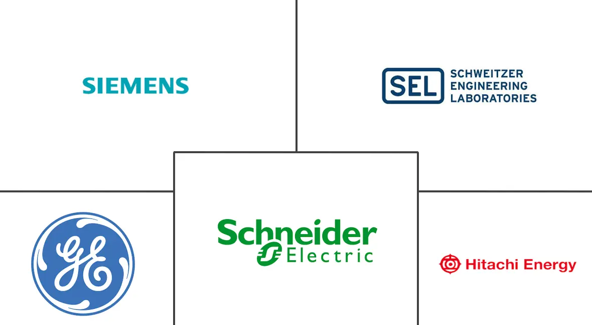 母线保护市场规模和份额