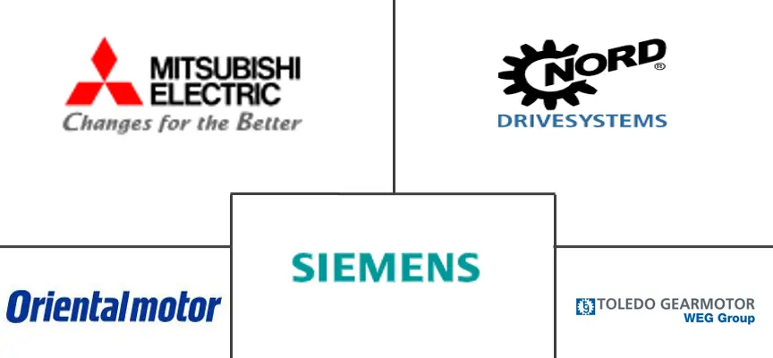 平行轴减速电机市场规模