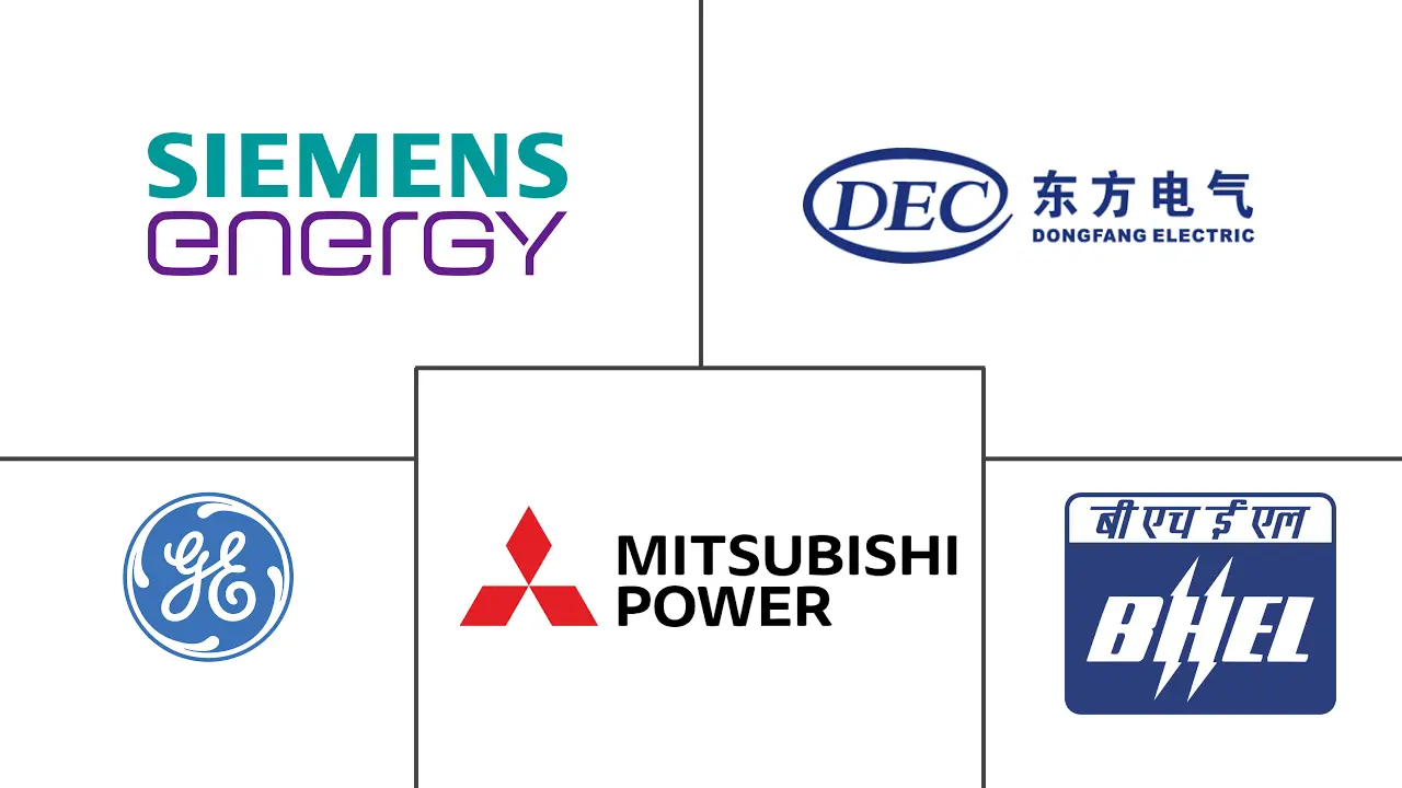 汽轮机 MRO 市场规模