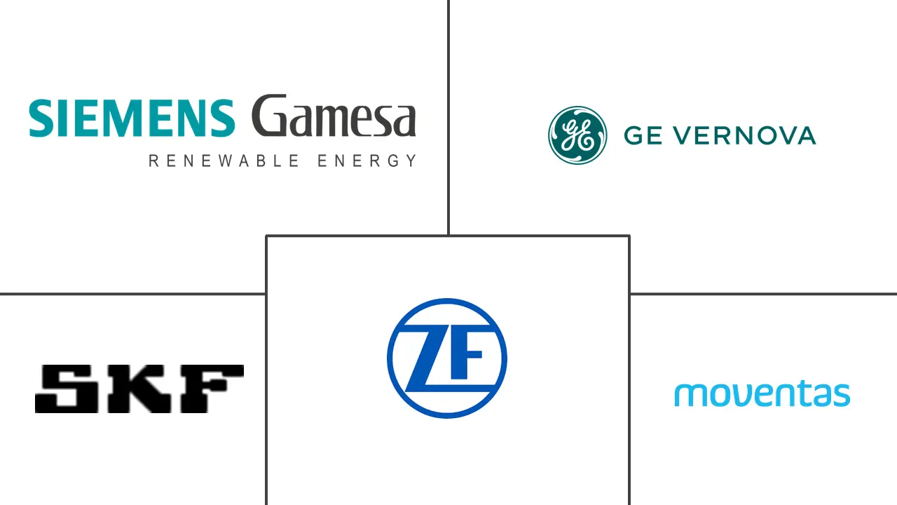 风力发电机齿轮箱维修和翻新市场规模及份额