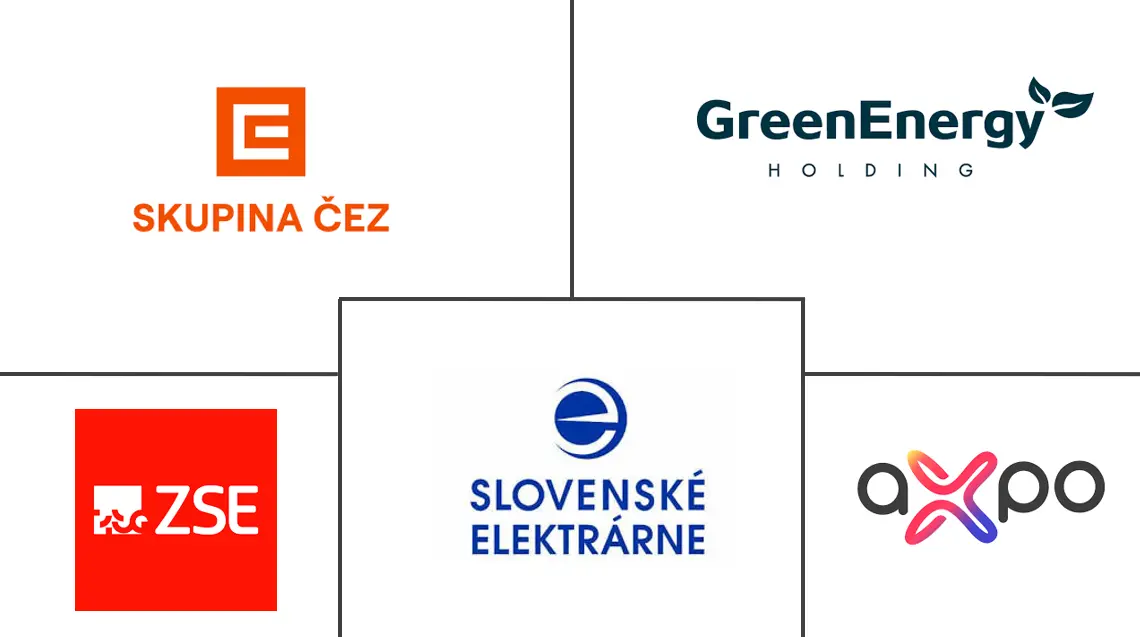 斯洛伐克太阳能市场规模和份额