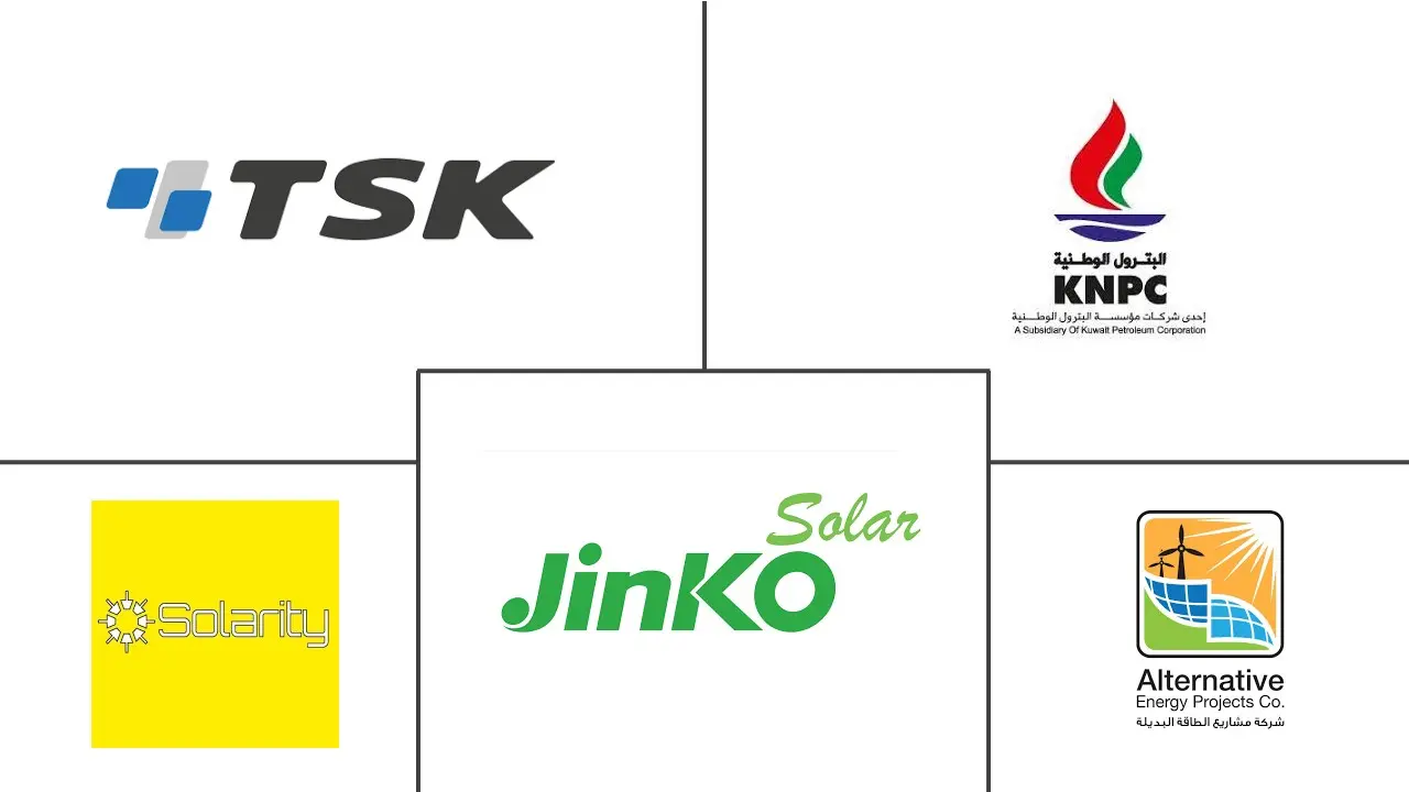 科威特太阳能市场规模