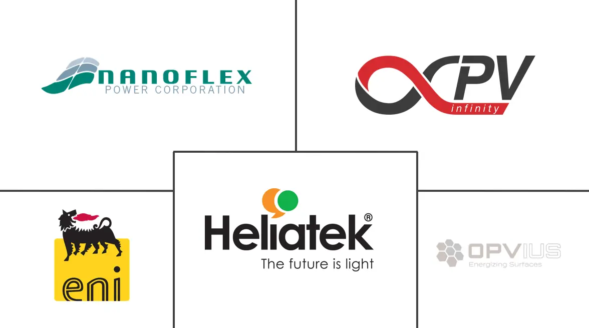 聚合物太阳能电池市场规模