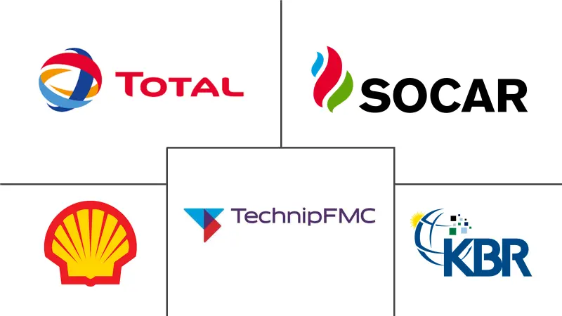 阿塞拜疆石油和天然气下游市场规模