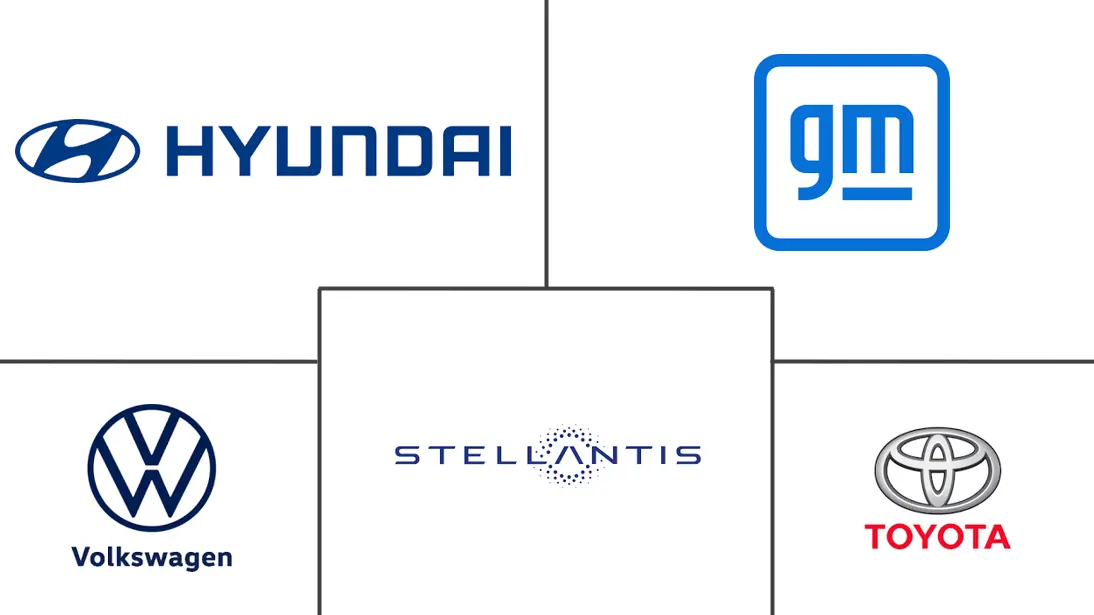 内燃机市场规模和份额