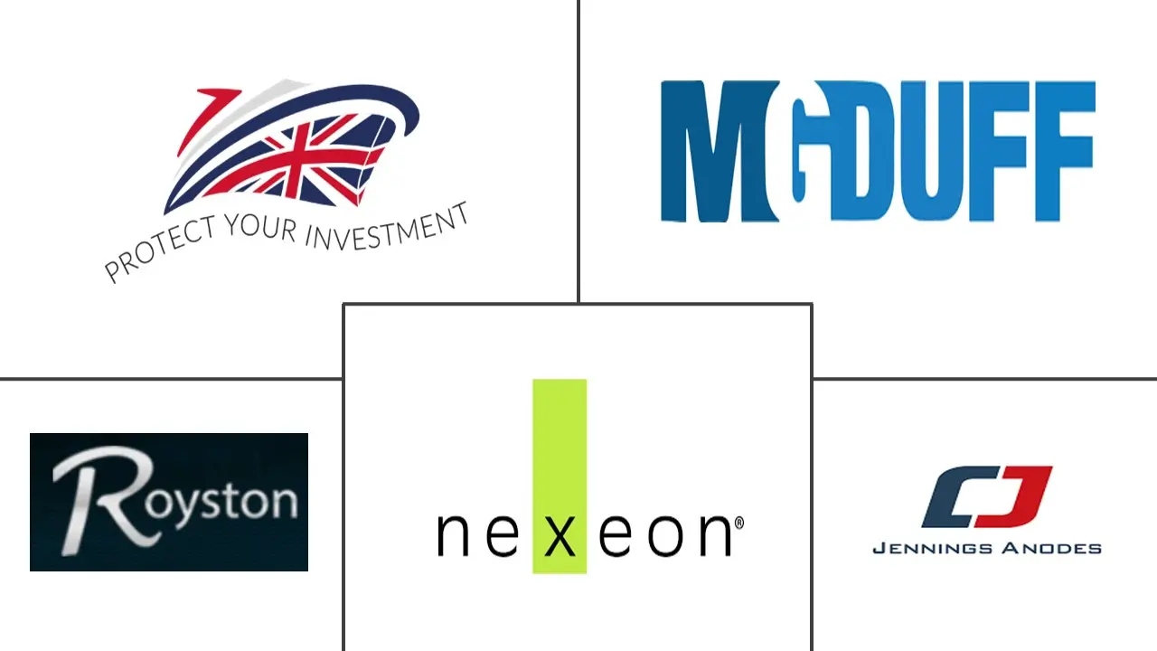 英国电动汽车电池负极市场规模