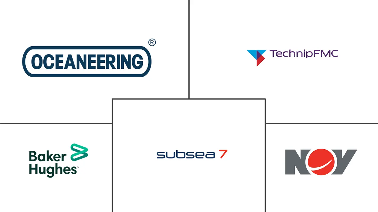 墨西哥湾海底系统市场规模