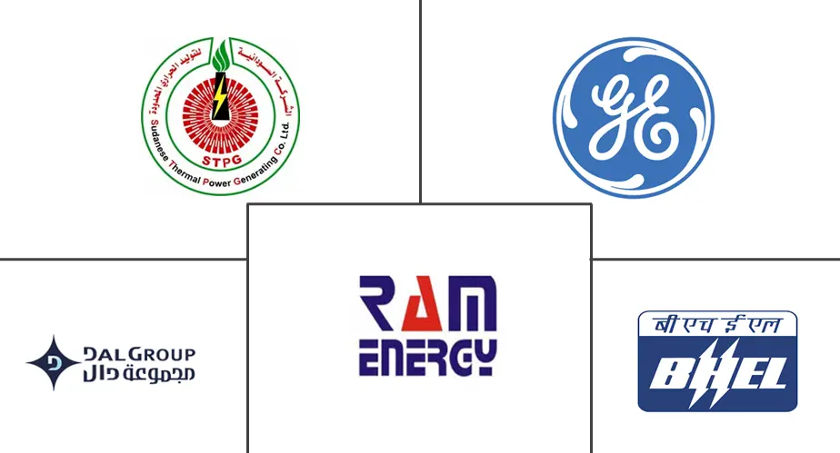 苏丹电力EPC市场规模