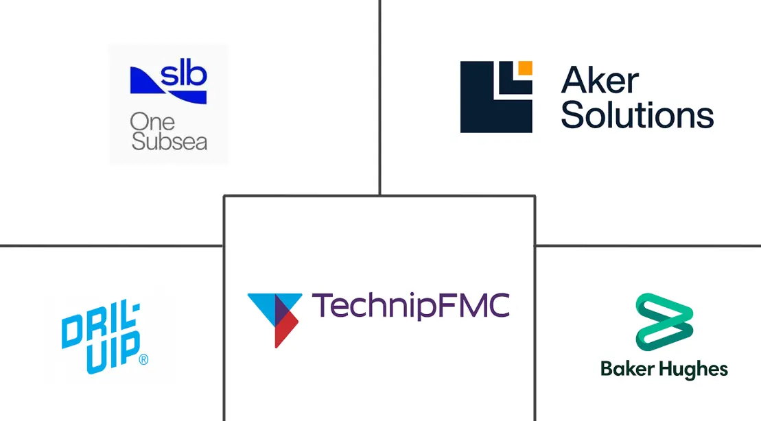 圣诞树市场规模和份额