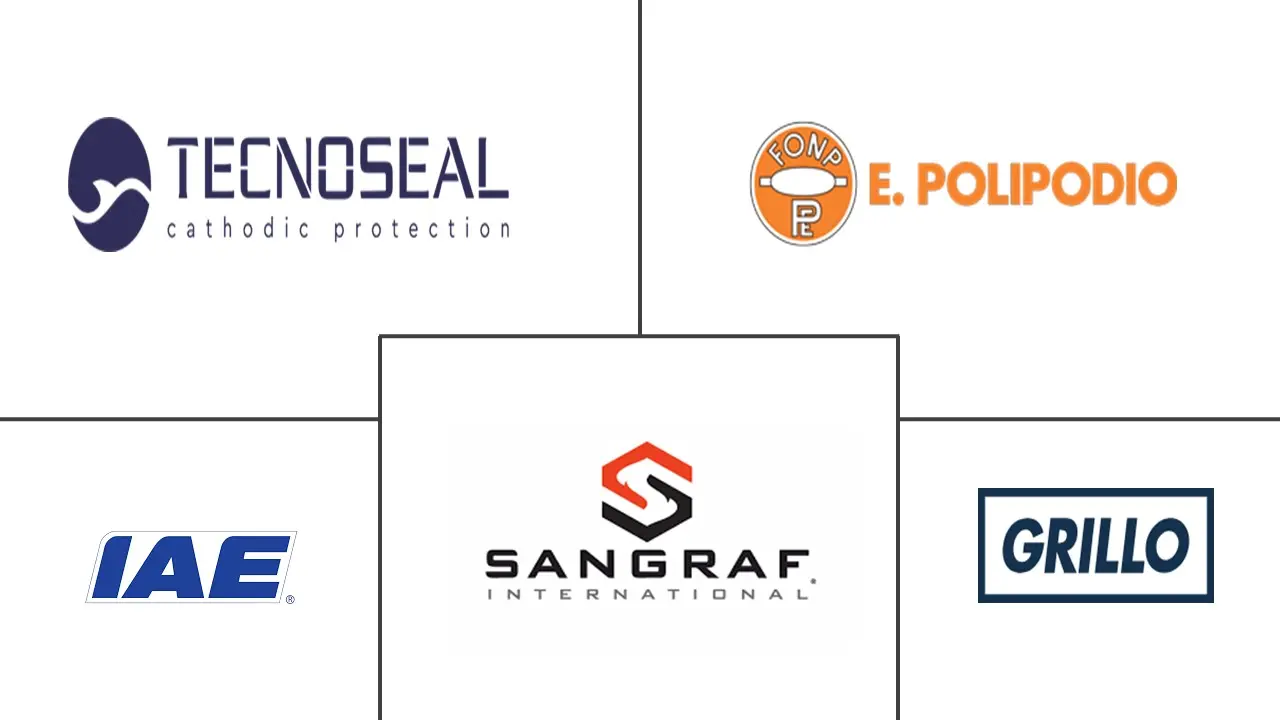 意大利电动汽车电池负极市场规模