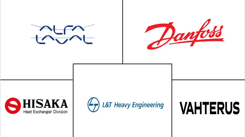 欧洲热交换器市场规模