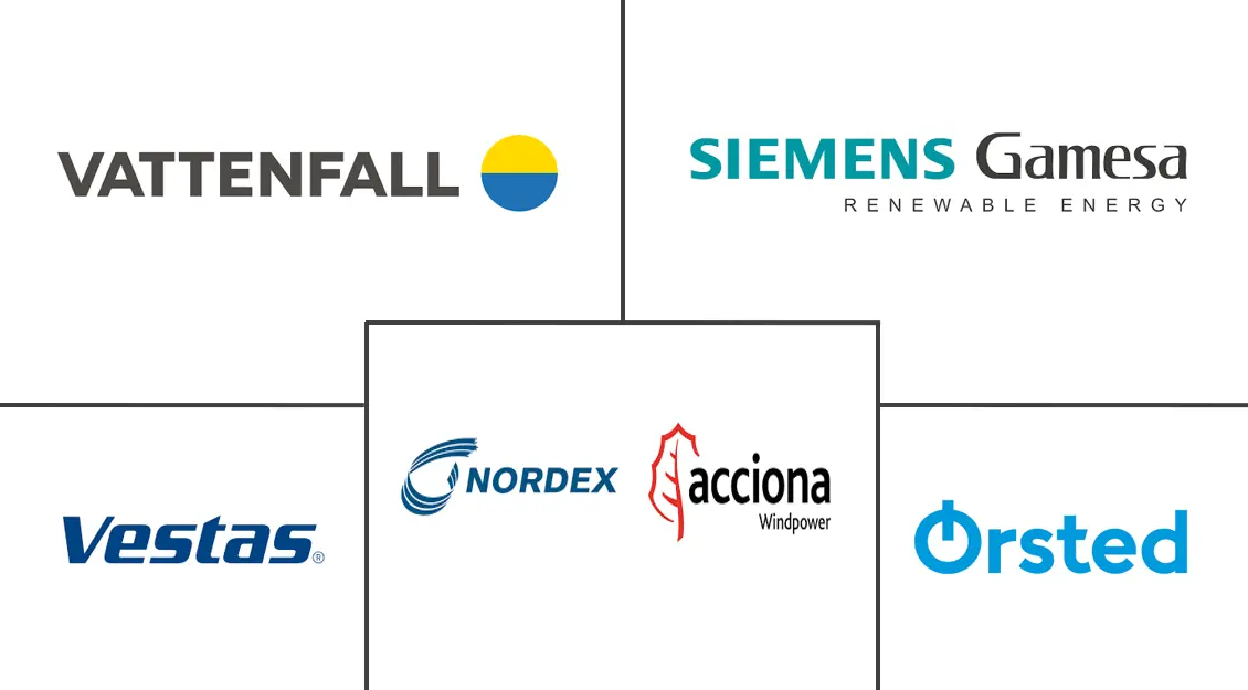 英国转子叶片市场规模