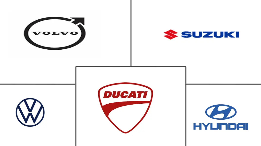 中东和非洲内燃机市场规模