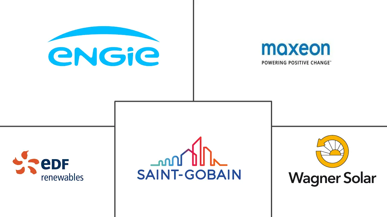 欧洲分布式发电市场规模