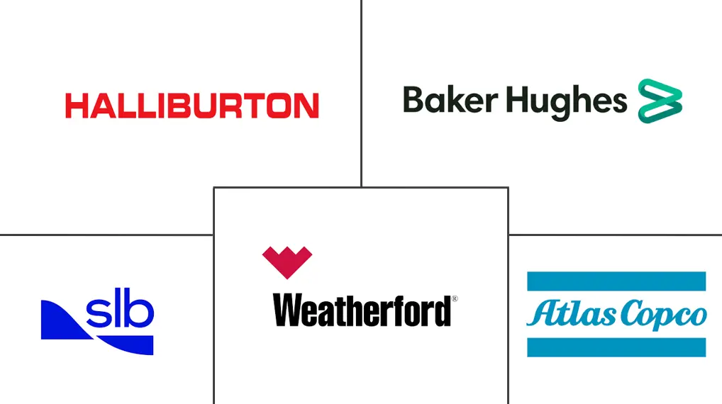印尼油田设备租赁市场规模