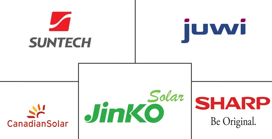 中东和非洲分布式太阳能发电市场规模和份额分析