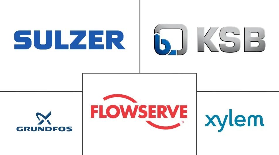 轴流泵市场规模及份额