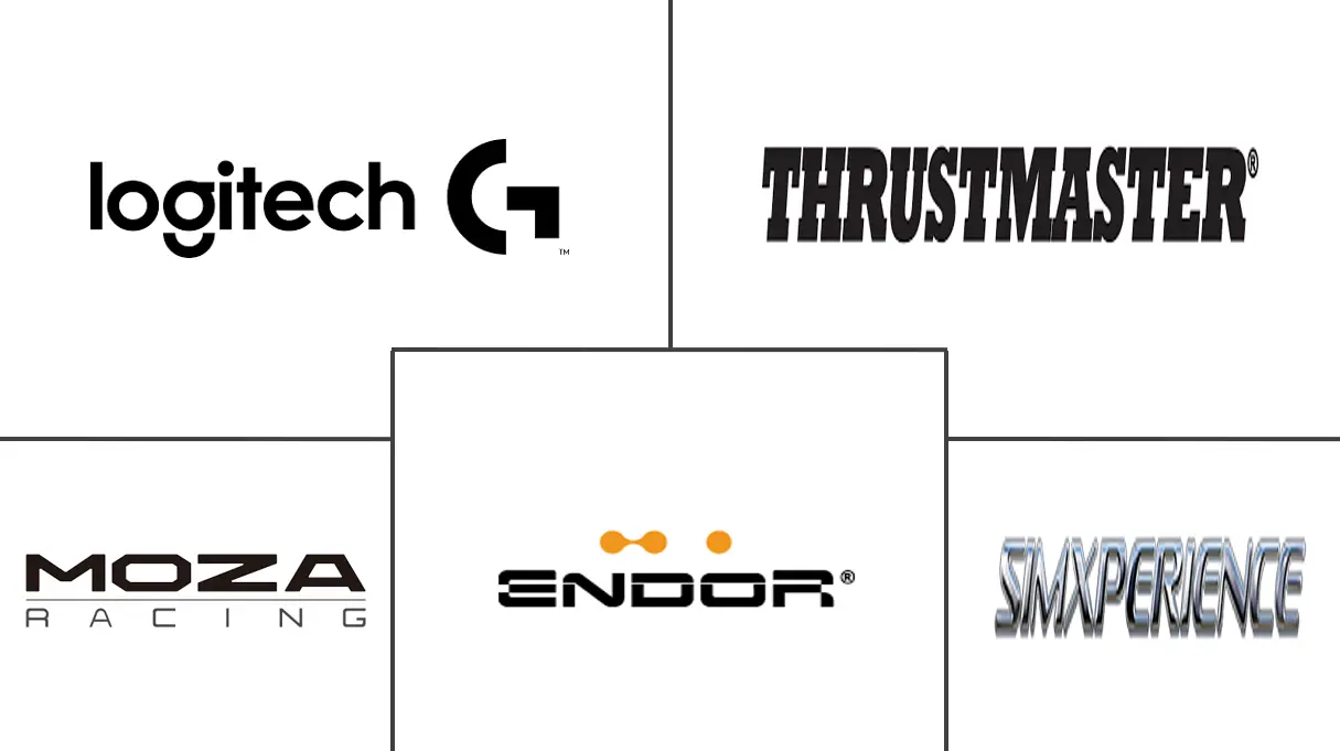 赛车模拟器市场规模及份额