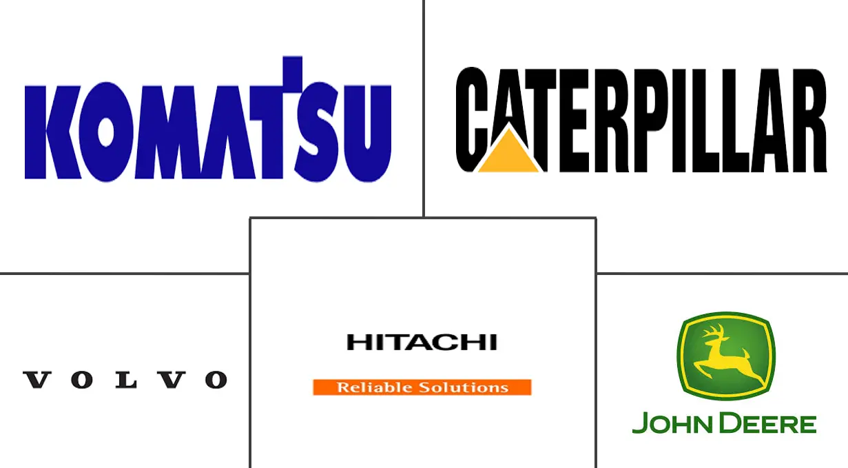 自主施工设备市场规模及份额