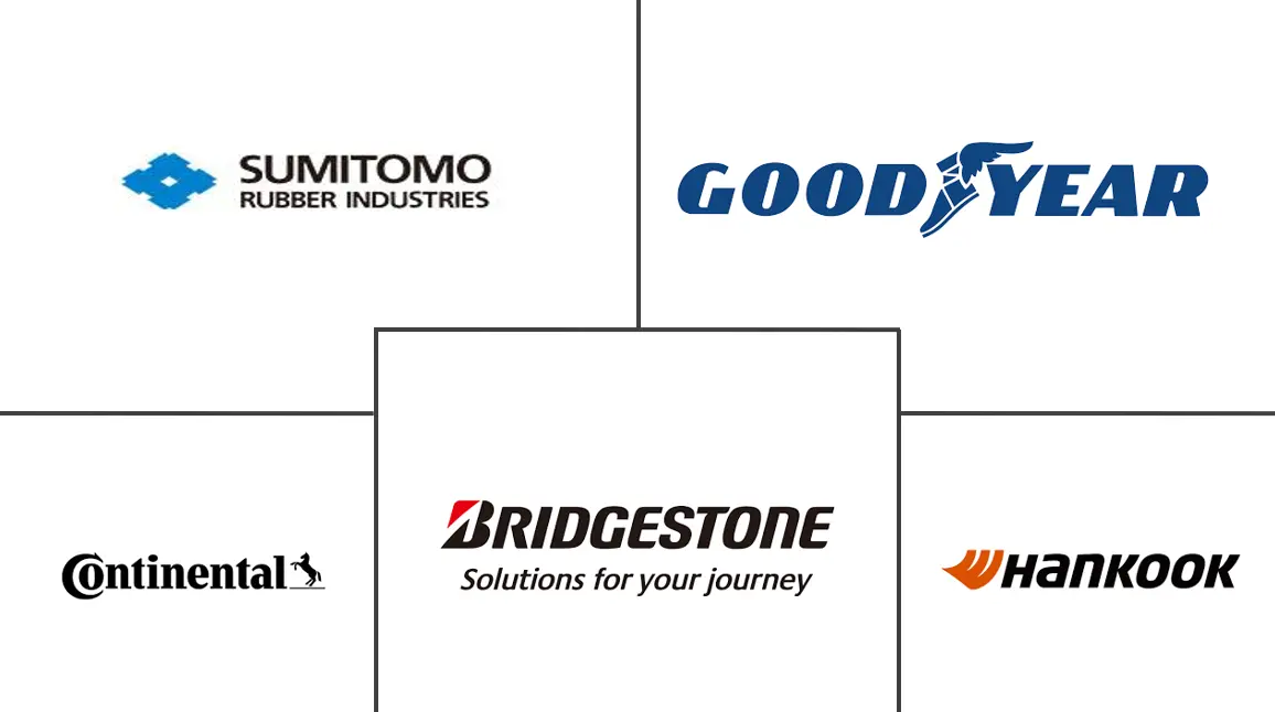 南非轮胎市场规模及份额